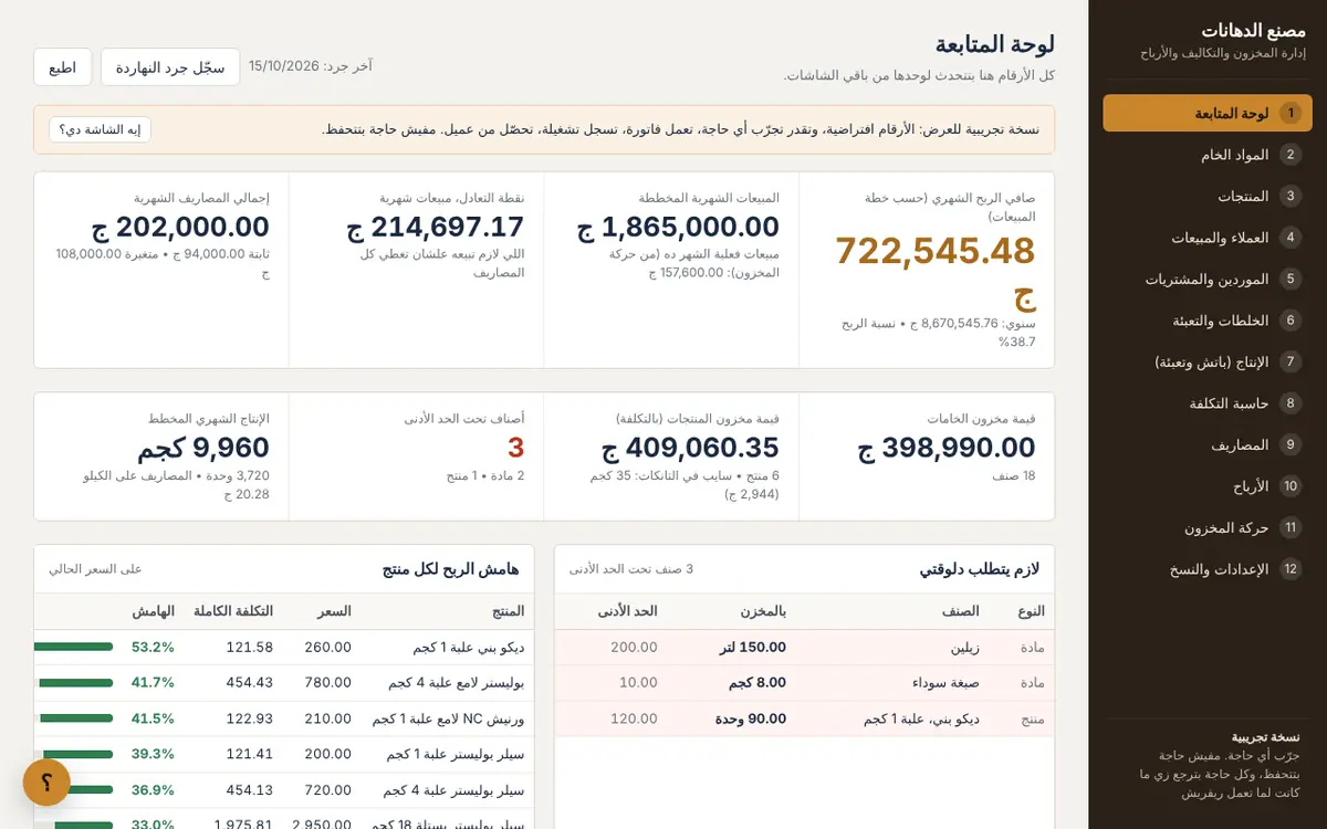A factory dashboard in a system on this site